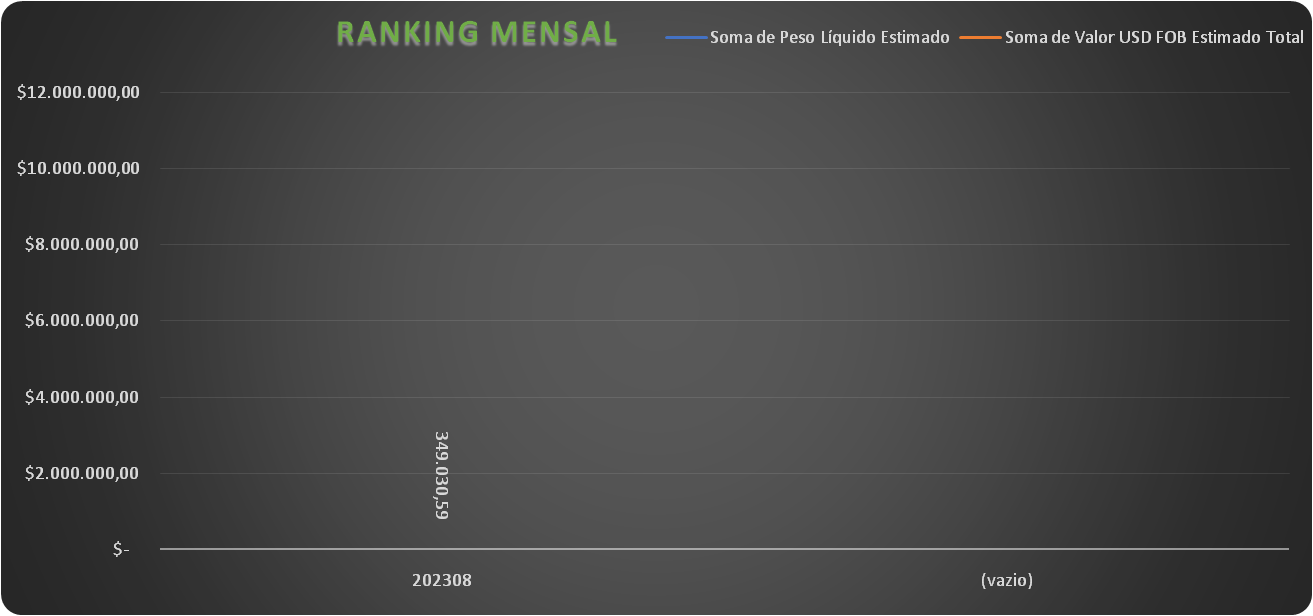 Ream <br class="hidden lg:block"/> Mensal